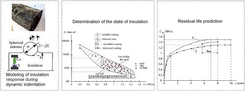 Prediction of the residual lifetime of bitumen coatings on urban gas pipelines from the change in their mechanical characteristics during thermal-oxidative aging