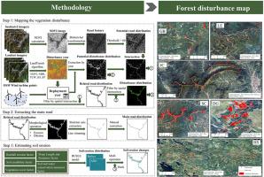 Assessment of forest disturbance and soil erosion in wind farm project using satellite observations