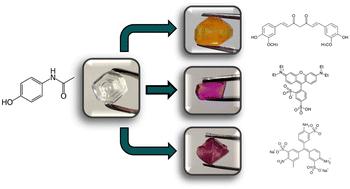 Impurity retention and pharmaceutical solid solutions: visualizing the effect of impurities on dissolution and growth using dyed crystals†