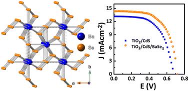 A low-temperature solution route for the synthesis of single crystals of BaSe3 and its photovoltaic study†