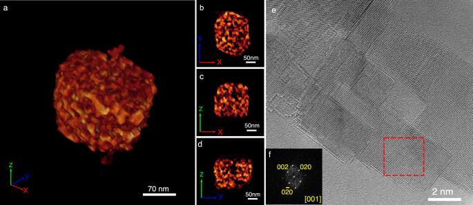 Direct quantitative assessment of single-atom metal sites supported on powder catalysts