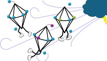 Mass spectrometry provides insights into the structures of polyoxovanadate alkoxide clusters substituted with Fe and W heterometals