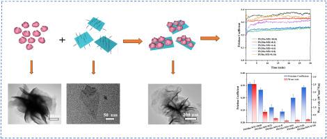 Synergetic enhancement of wear resistance of polyimide coatings through the integration of MoS2 nanoflowers and MXene nanosheets