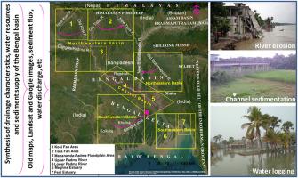 Synthesis of drainage characteristics, water resources and sediment supply of the Bengal basin