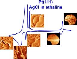 Initial stages of silver electrodeposition on a model Pt(111) single-crystal substrate from ethaline