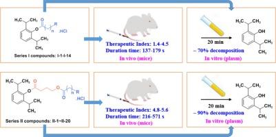 Design, synthesis, and activity evaluation of water-soluble propofol derivatives as anesthetic drugs