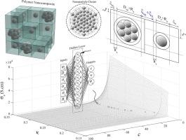 Improved aggregation/agglomeration-dependent percolation theory to predict nanoparticle-aided electrical conductivity in polymer nanocomposites: A combination of analytical strategy and artificial neural network