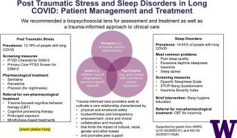 Post traumatic stress and sleep disorders in long COVID: Patient management and treatment