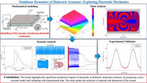 Nonlinear dynamics of dielectric actuator: Exploring electrode mechanics