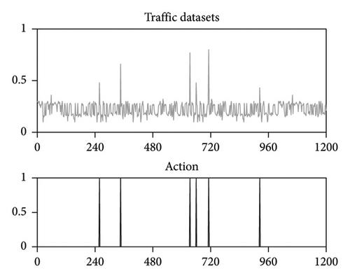 Intelligent Route Planning Recommendation for Electric Bus Transport