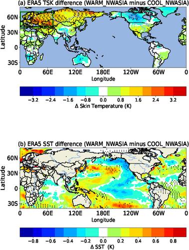 Synchronization of the Recent Decline of East African Long Rains and Northwestern Eurasian Warming