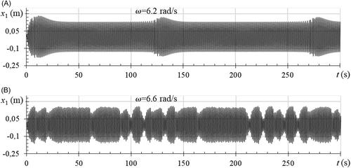 Comparison of the performance and dynamics of the asymmetric single-sided and symmetric double-sided vibro-impact nonlinear energy sinks with optimized designs