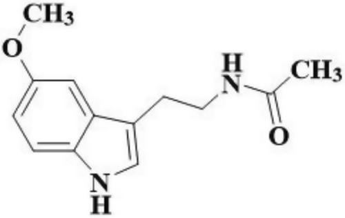 Melatonin regulates mitochondrial dynamics and mitophagy: Cardiovascular protection