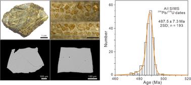 Assessment of M6 monazite as a potential reference material for in situ microbeam analyses of U–Th–Pb geochronology and O–Nd isotopes†