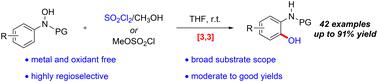 Regioselective synthesis of 2-aminophenols from N-arylhydroxylamines†