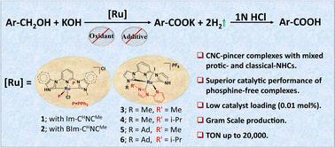 Phosphine-free Ru(ii)–CNC pincer complexes with mixed protic- and classical-NHCs in the same molecule for hydrogen production via oxidant-free benzyl alcohol dehydrogenation to benzoic acids†