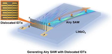 Generating Airy surface acoustic waves with dislocated interdigital transducers†