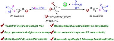 Synthesis of S-alkyl phosphorothioates/phosphorodithioates via ring-opening reaction of sulfonium salts with S8, H-phosphonates or P4S10, and alcohols†