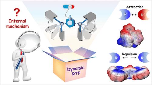 Multistimuli-Responsive Room-Temperature Phosphorescence: Adjustable Electrostatic Interactions and the Corresponding Accurate Molecular Packing