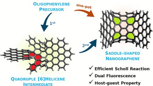 Deep-Saddle-Shaped Nanographene Induced by Four Heptagons: Efficient Synthesis and Properties
