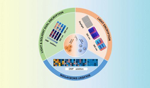 Fabrication of Color-Tunable Gold Nanoclusters and Their Application for Information Encryption