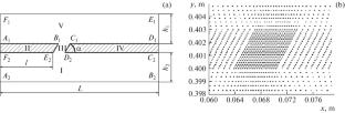 Method for Determining the Configuration of a Protective Film at Numerical Simulation of Pulsation Modes of Convective-Film Coolings