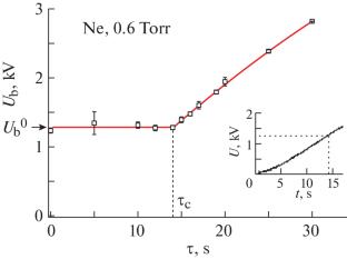 On the Processes of Charging the Wall of a Discharge Tube under External Illumination