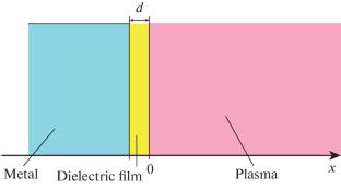 Electric Field on the Surface of a Metal Electrode Covered by a Dielectric Film in Plasma