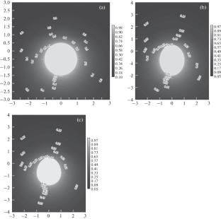 Development and Generalization of the Method of Reflections in Problems of Electrostatics and Thermal Conductivity of Plane-Layered Media