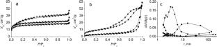 Effect of Formation Temperature of Zirconium Dioxide on its Phase Composition and the Efficiency of Adsorptive Removal of Phosphate Anions from a Water Solution