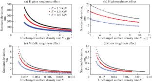 Effect of Surface Roughness on Range Straggling at Low Energy Ions Bombardment