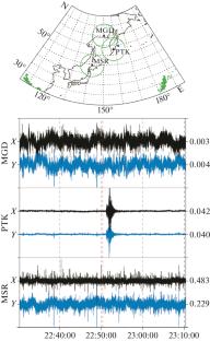 Search for Pulsed Ultralow-Frequency Electromagnetic Precursors of Earthquakes