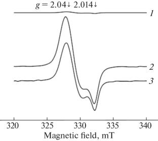 Preservation of Hypotensive Activity in Freeze-Dried Drugs of Dinitrozyl Iron Complexes with Glutathione (Oxacom) Stored for 15 Years at Room Temperature