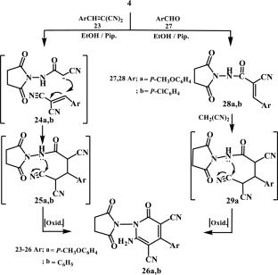 Utilization of 2-cyano-N-(2,5-dioxopyrrolidin-1-yl) acetamide for the synthesis of thiazole, pyrazole and pyridene derivatives with a biological evaluation