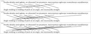 Multicomponent English and Russian Terms Alignment in a Parallel Corpus Based on a SimAlign Package