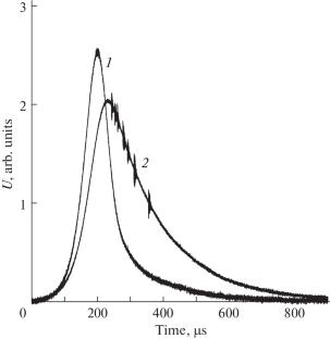 Generation and Quenching in the XeCl* Excimer Laser Pumped by Mixed Gamma-Neutron Radiation from a Nuclear Reactor