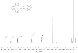 Tris(Pentafluorophenyl)-2-Pyridilethylgermane: Synthesis, Identification, and Quantum Chemical Calculations