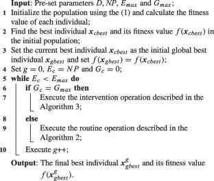 A novel differential evolution algorithm based on periodic intervention and systematic regulation mechanisms