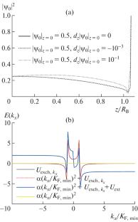 Shearing-Type Electron Emission