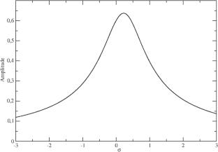 Dynamics of the Classical Counterpart of a Quantum Nonlinear Oscillator with Parametric Dissipation