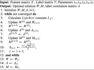 Multi-label feature selection for missing labels by granular-ball based mutual information