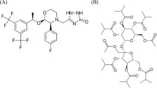 Oral Bioavailability Enhancement of Poorly Soluble Drug by Amorphous Solid Dispersion Using Sucrose Acetate Isobutyrate