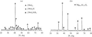 Influence of Al/Mg Ratio on Synthesis of Mo–Si–B Alloy from MoO3/Al/Mg/Si/B/Al2O3 Mixture