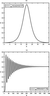 Gravitational force-induced changes in collisionless shock wave behavior in a charge-varying nonthermal dusty plasma