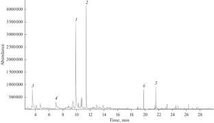 Constituents and Antibacterial Activity of Essential Oil of Nyctanthes arbor-tristis Flower