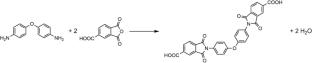 Enhancing heat-resistance of epoxy with conductive and crosslink networks by designing imide-based chain extender