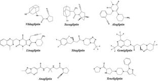 Clinical informatics and molecular hybridization of established clinical DPP-4 inhibitors to generate next-level diabetes type 2 drugs