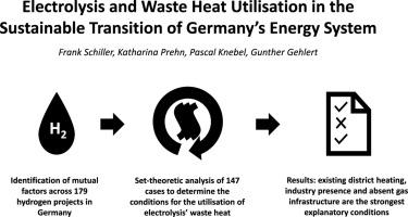 Electrolysis and waste heat utilisation in the sustainable transition of Germany's energy system