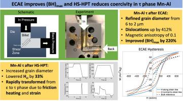 Severe plastic deformation of Mn-Al permanent magnets