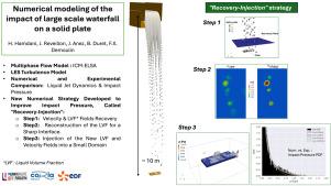 Numerical modeling of the impact of a large scale waterfall on a solid plate